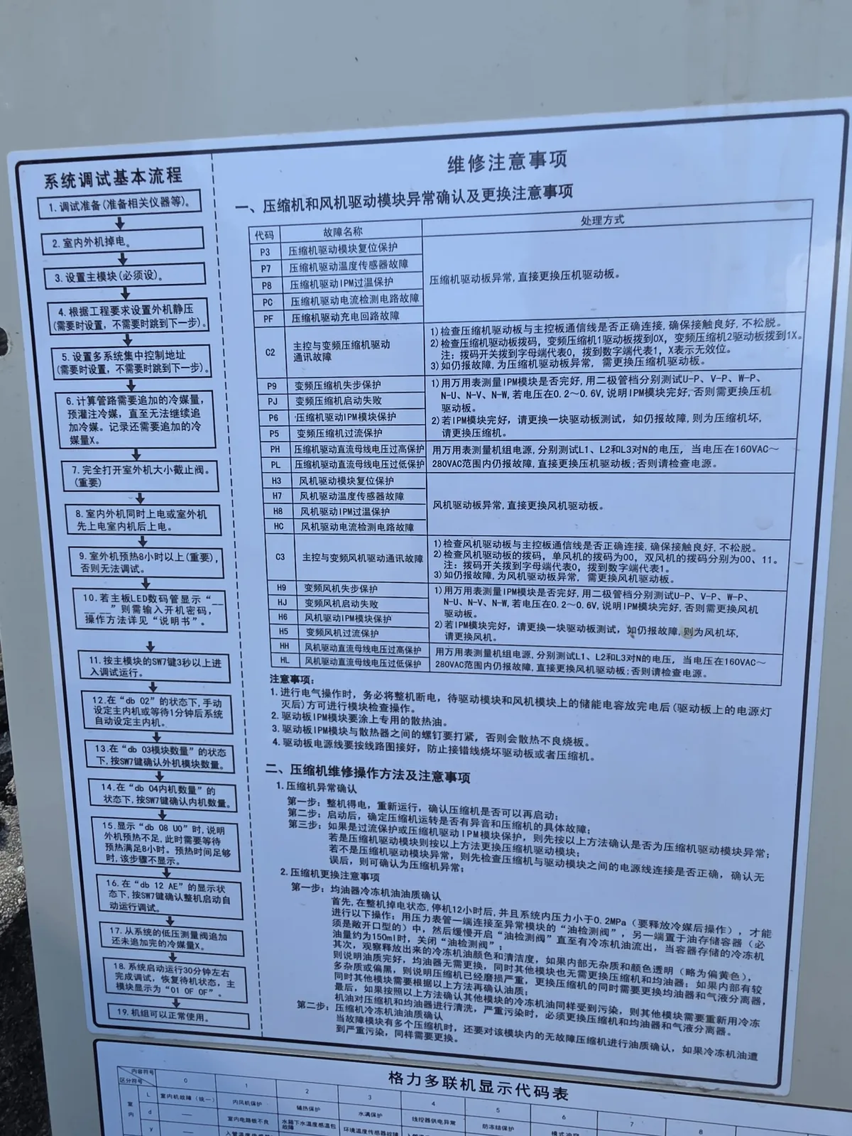 格力多联机电控维修 · 主控板与驱动板检测及故障代码排查 现场记录 2